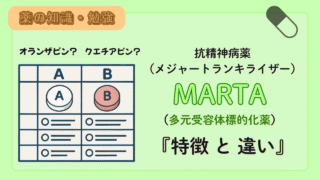 統合失調症の治療薬(MARTA)の比較!特徴や違いを解説