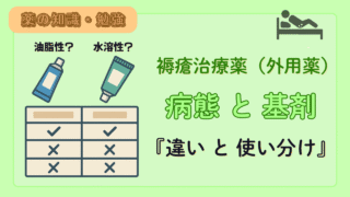 【徹底解説】褥瘡外用薬の基剤選択(水溶性・乳剤性・油脂性)!特徴と臨床での使い分け